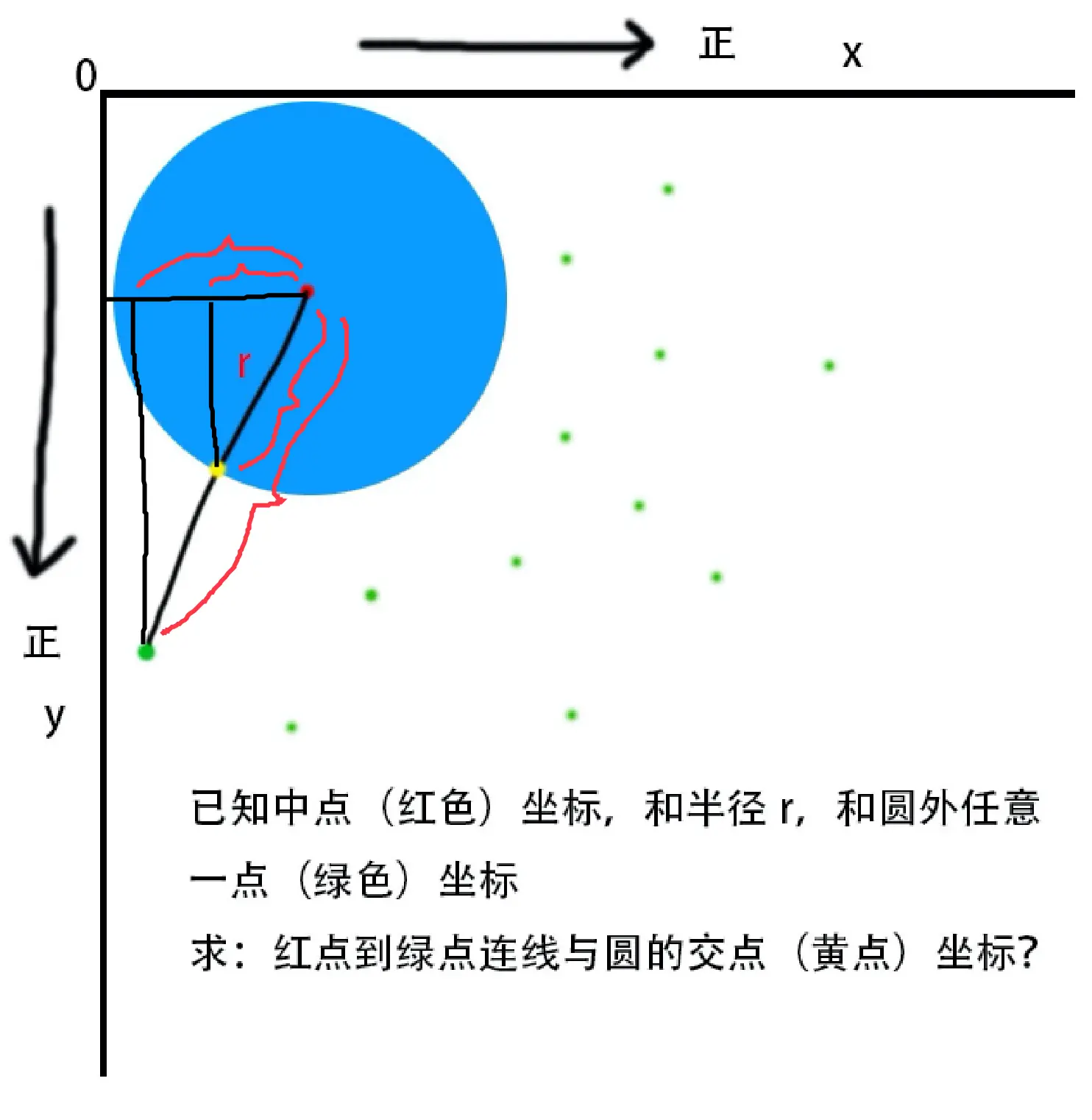 分析图.png