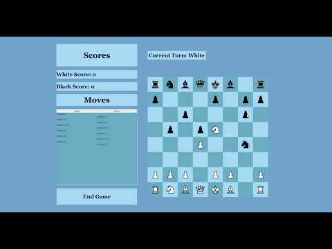 GitHub - rileyfletch/swing-chess: A simple Java Swing chess ...