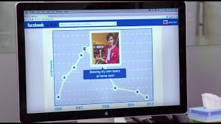 New Facebook Feature Scans Profile To Pinpoint Exactly When Things Went Wrong