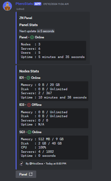 PteroStats Preview