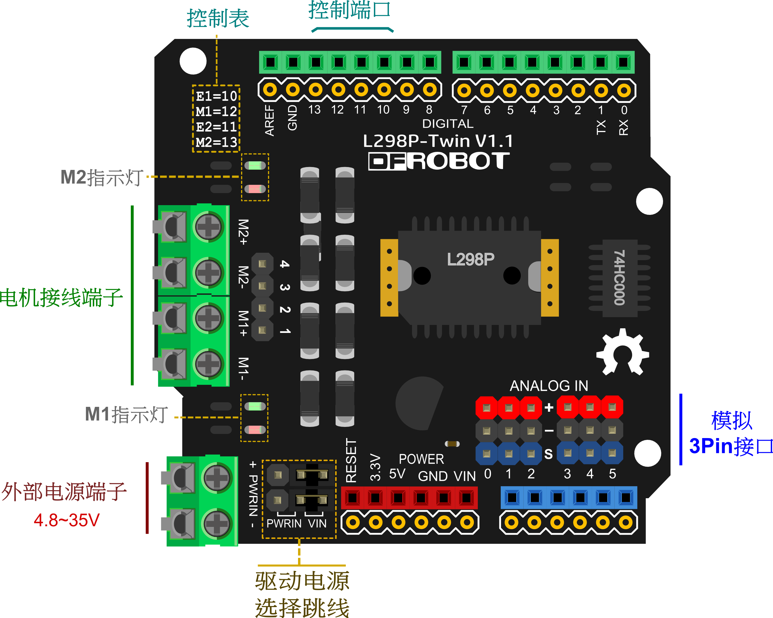 DRI0017_pinout_cn.png