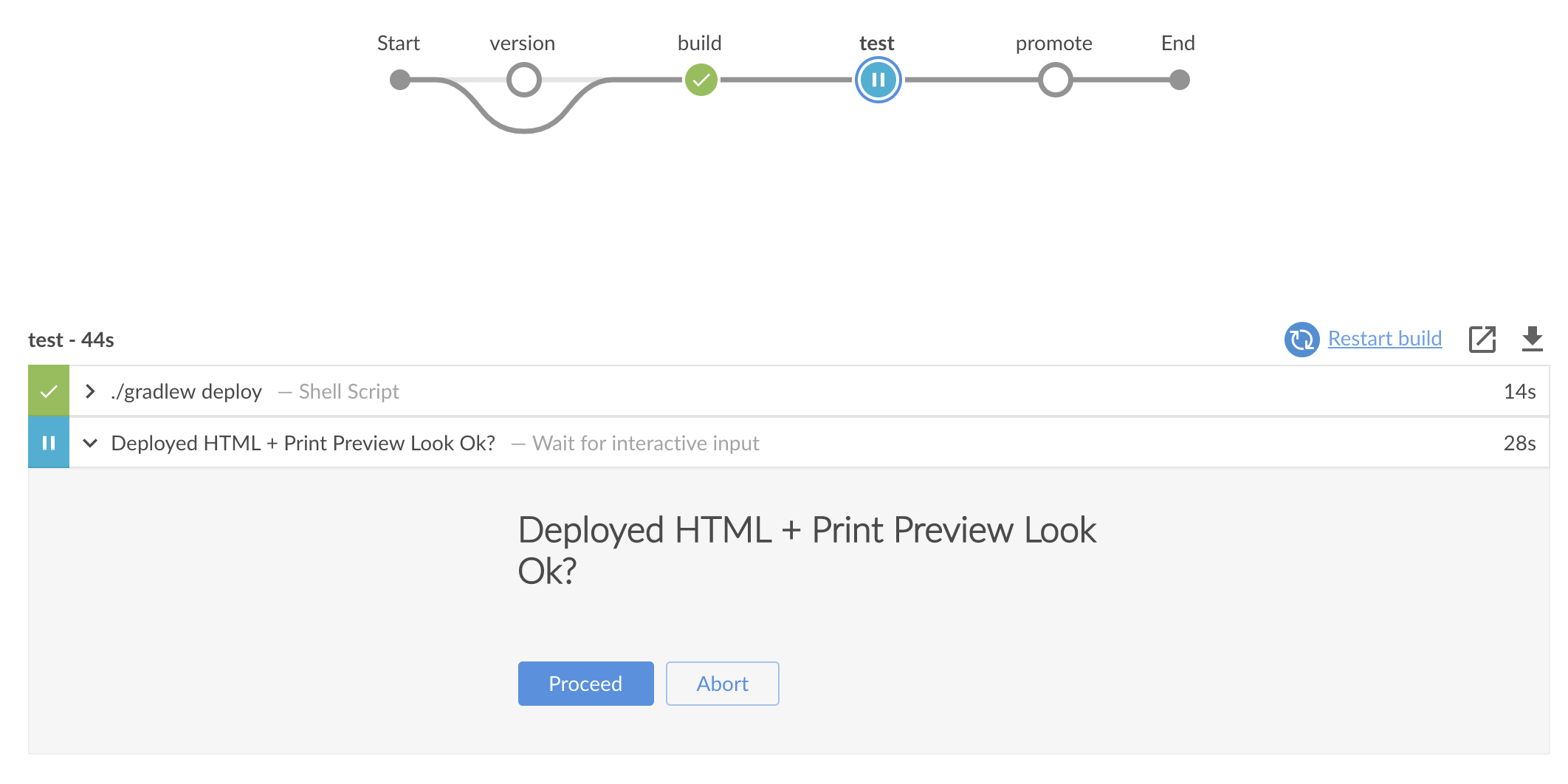 Pipeline Waiting for Input