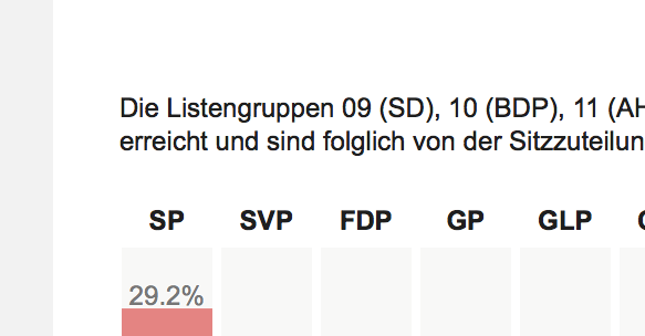 gemeinderat-total-retina