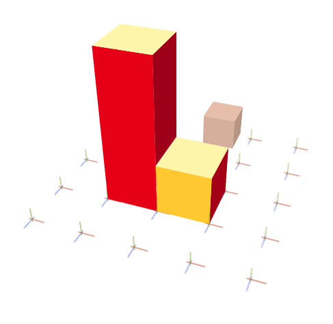 CSS 3D renderer