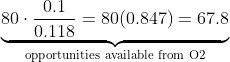 \underbrace{80\cdot\frac{0.1}{0.118} = 80(0.847) = 67.8}_{\text{opportunities available from O2}}