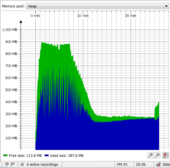 jamopp_argouml-usecase-variant_20140105