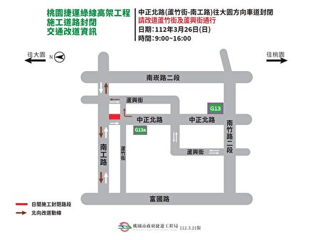 本次交维资讯，封闭中正北路(芦竹街-南工路路段)往大园方向，行经本路段者请改道芦竹街及芦兴街通行。