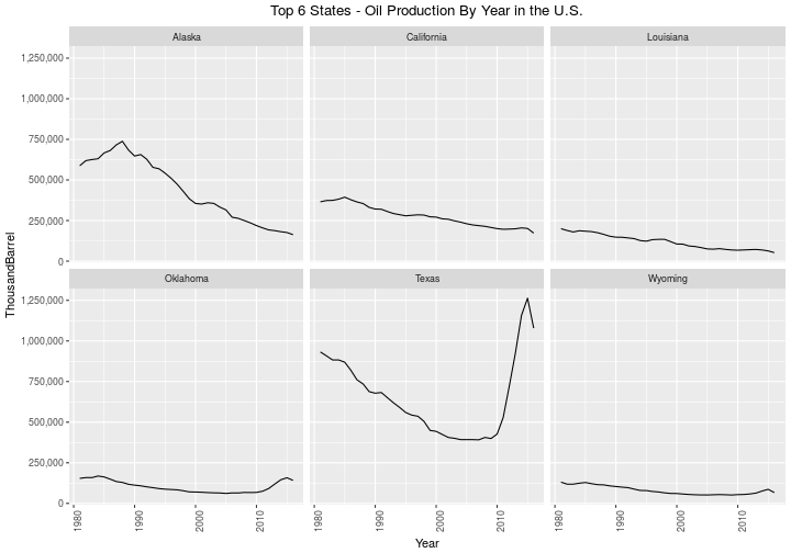 plot of chunk unnamed-chunk-7