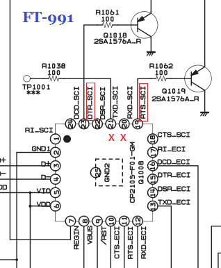 FT-991A Serial Port Wiring