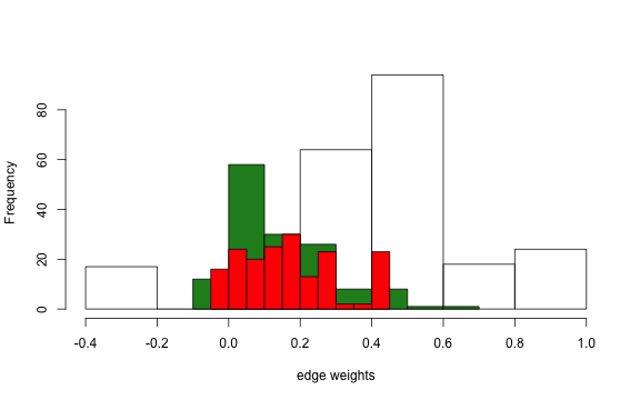 plot of chunk unnamed-chunk-8