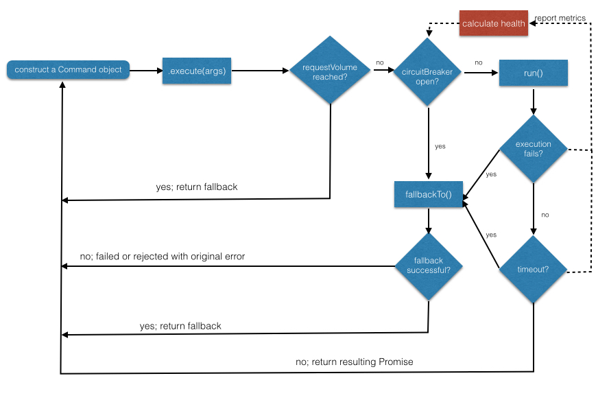 diagramm.png