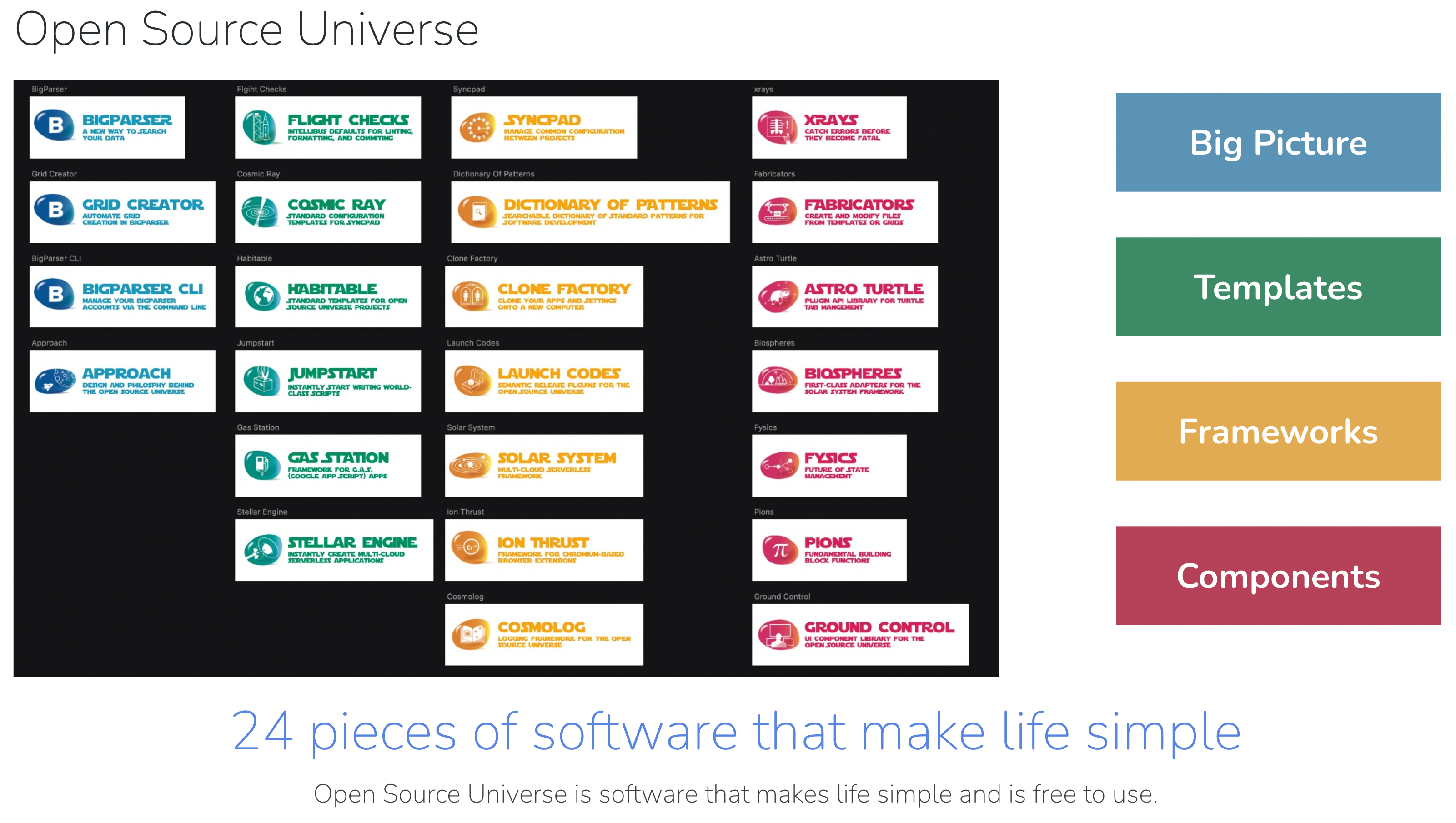 Open Source Universe Projects