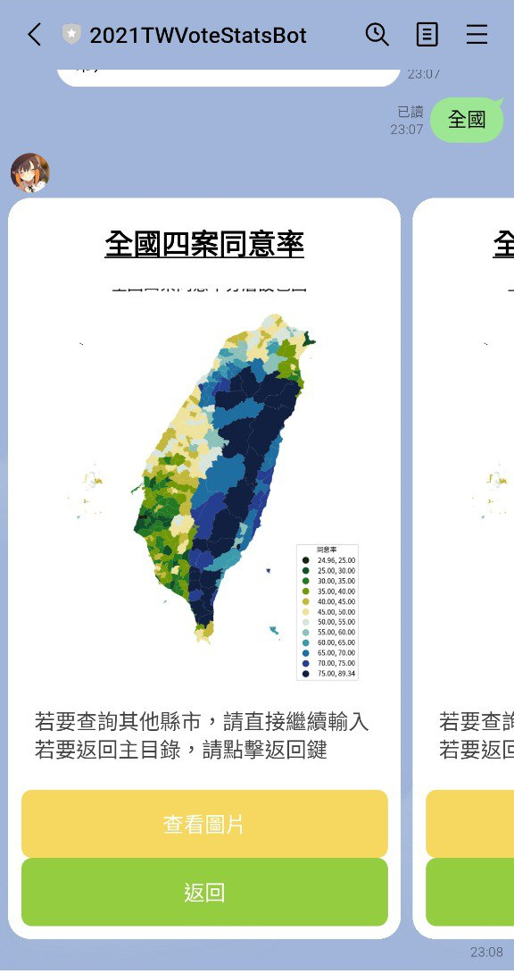 顯示視覺化資料