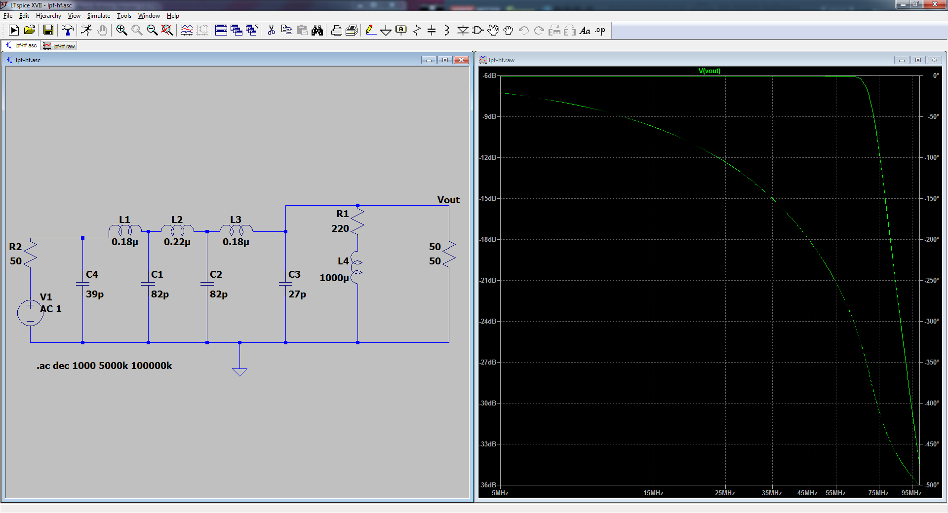 FT-991 / FT-991A HF Low-Pass Filter