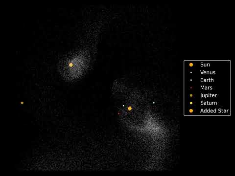 Asteroid belt animation 1