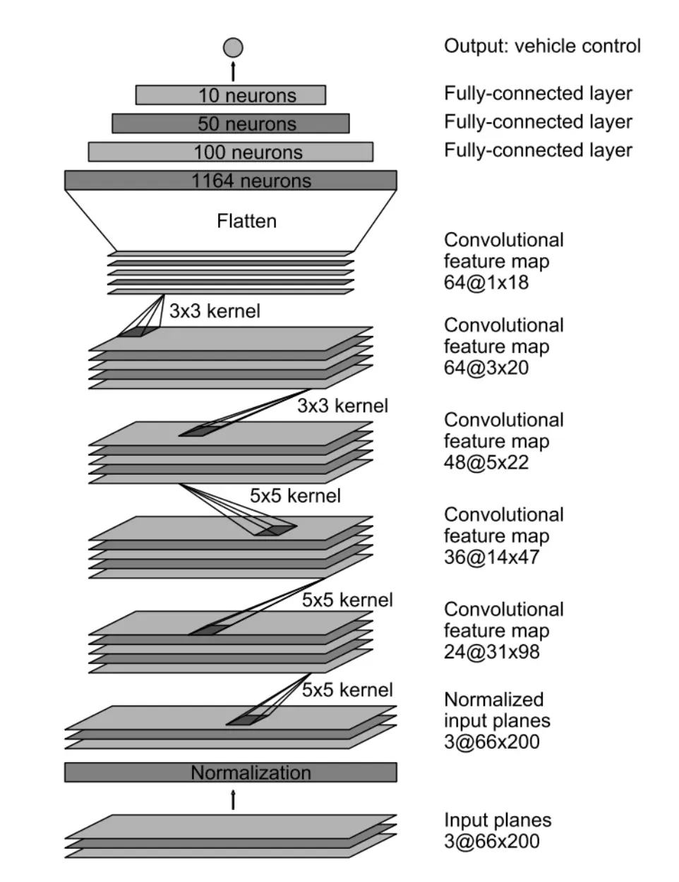 model_visualization.jpg