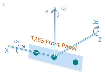 Intel Realsense T265 Coordinates