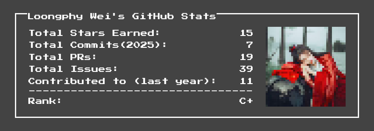 github stats