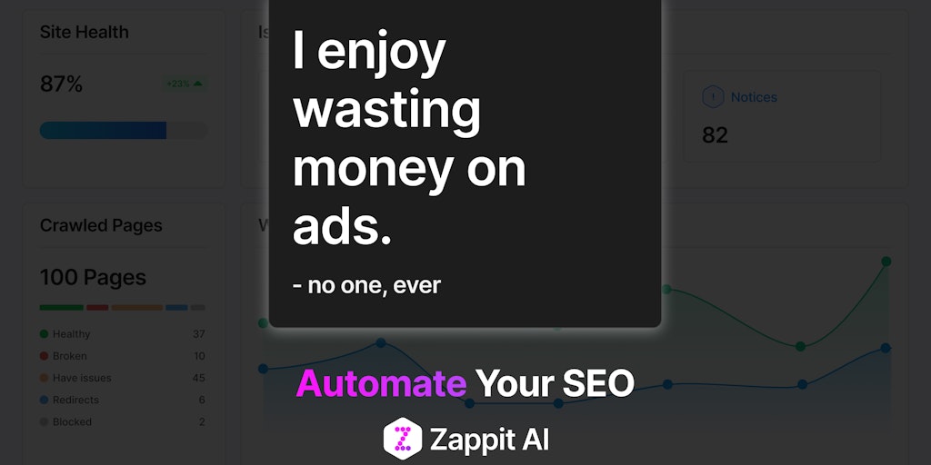 Zappit.ai