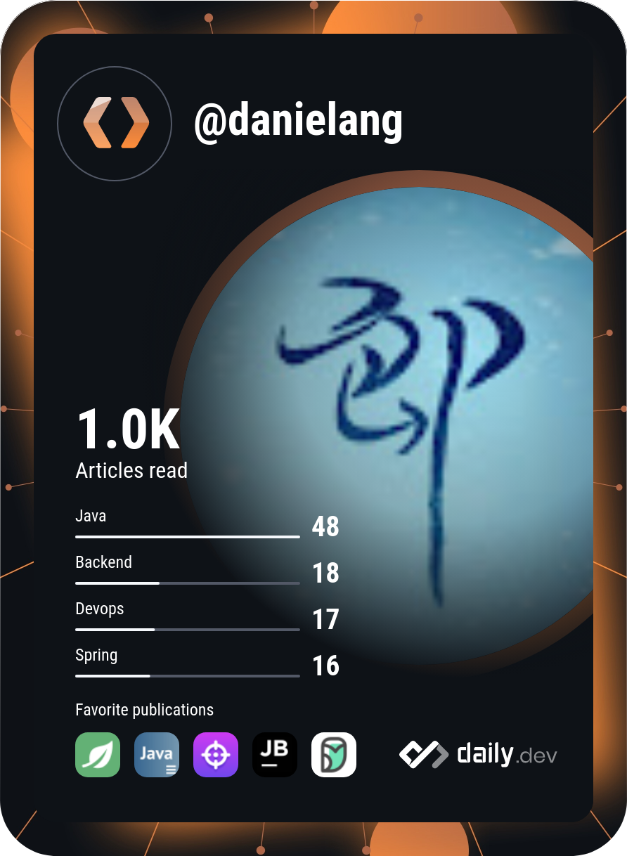 Daniel's Dev Card