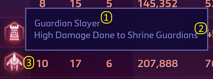 score-stat-screen