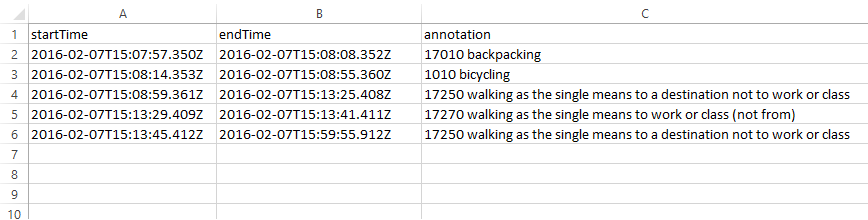 annotation.csv