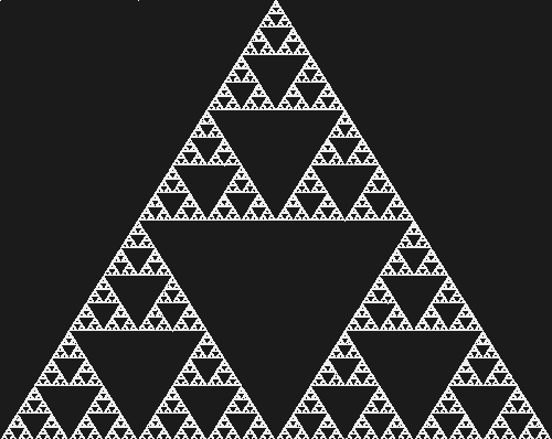 Sierpinski triangle