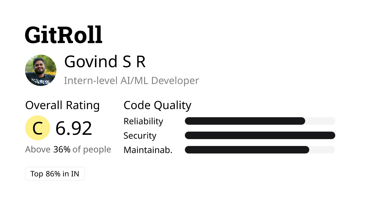 GitRoll Profile Badge