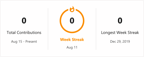 GitHub Streak