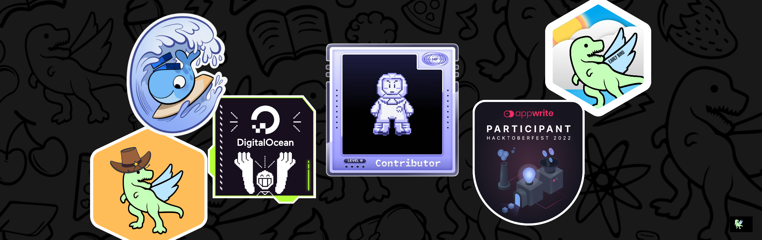 @codedhiman's Holopin board