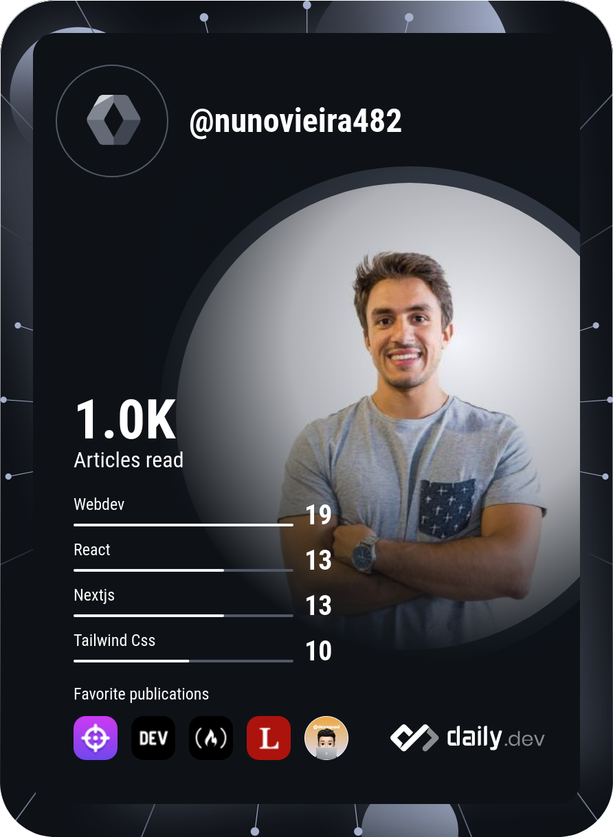 Nuno Vieira's Dev Card