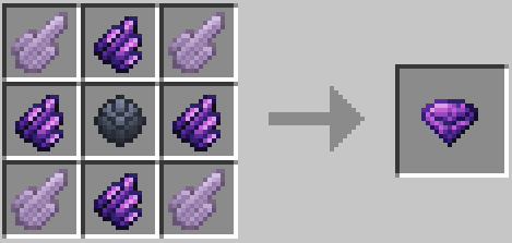 Voidrium Gem Recipe
