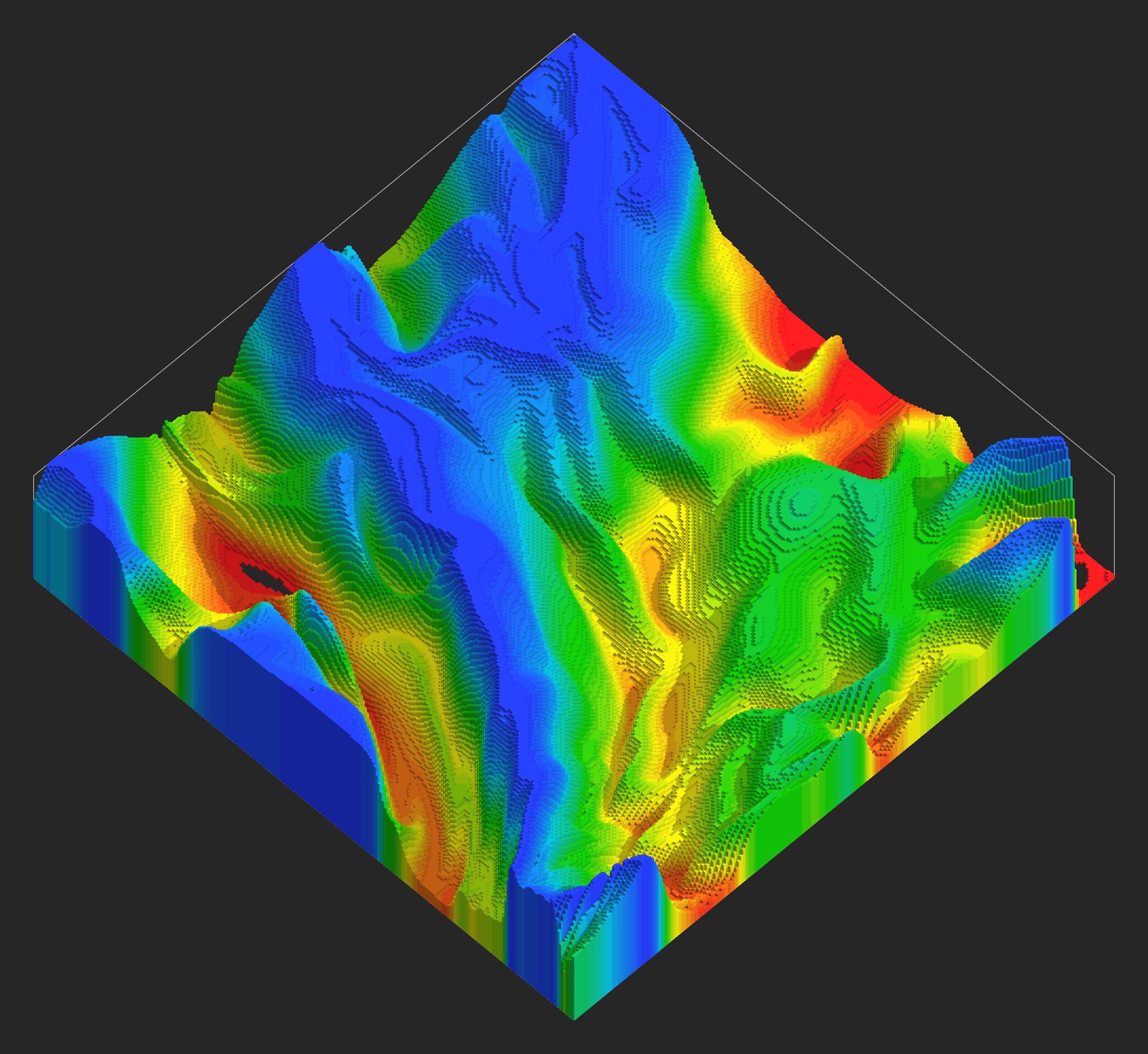 Example of a 'Noise' value of 0