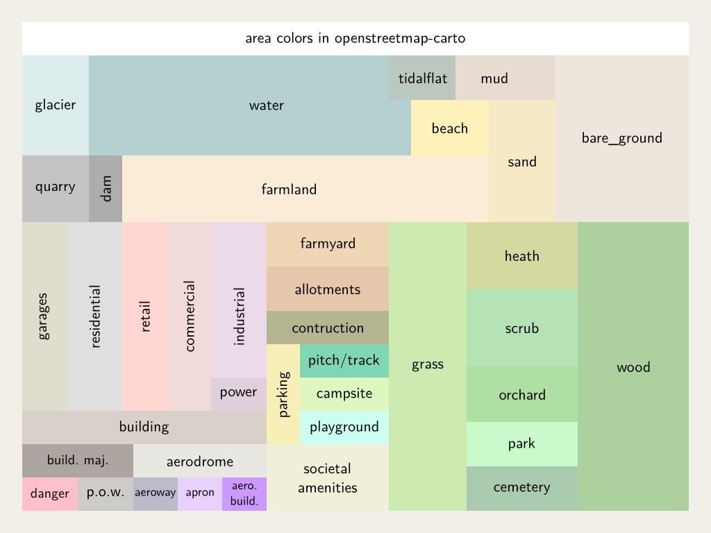 carto area colors