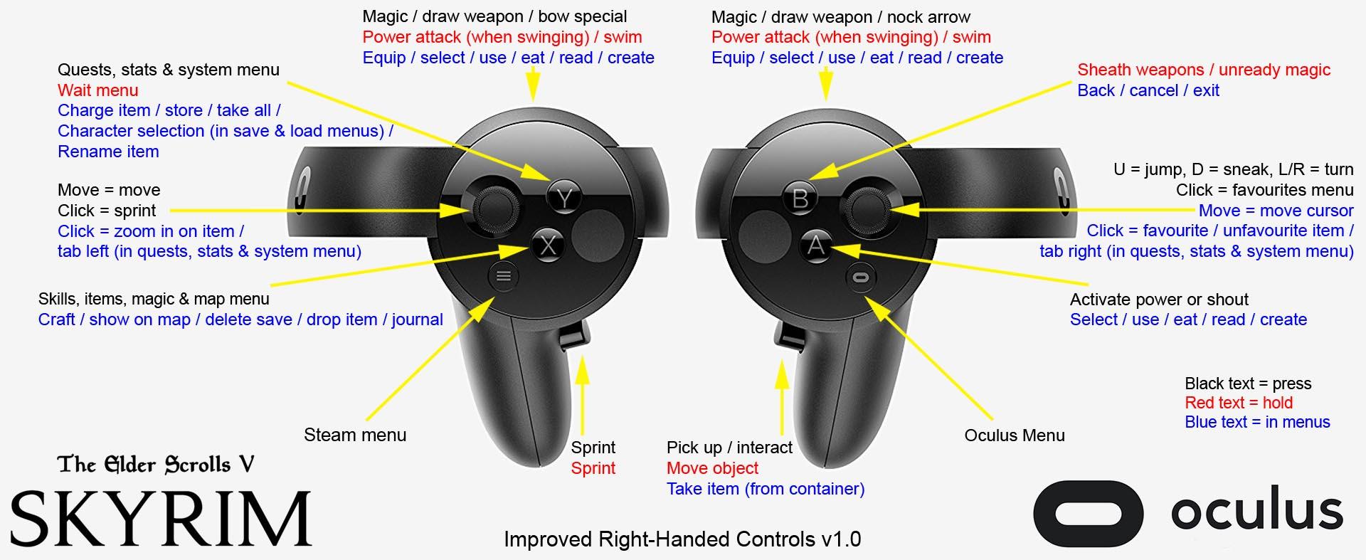 Improved Skyrim VR controls.