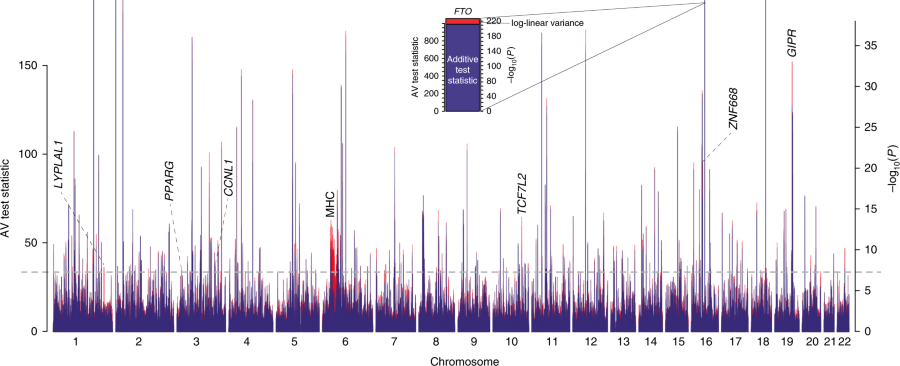 rplot01