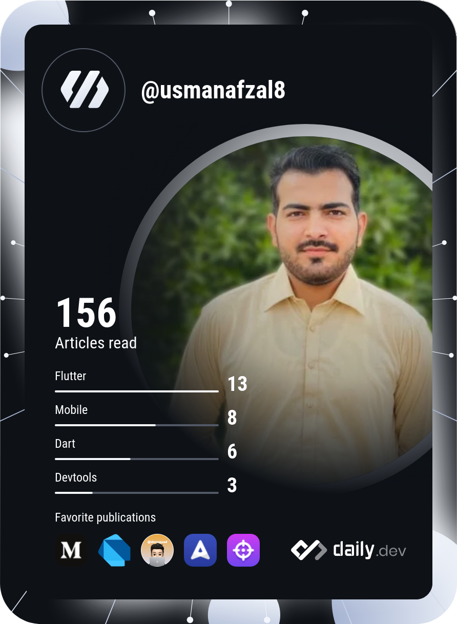 usman afzal's Dev Card