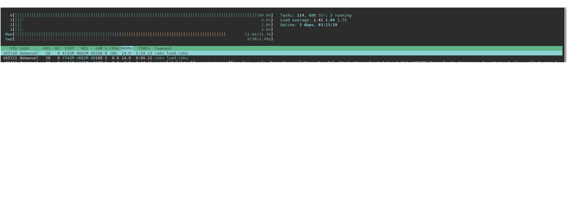 htop image