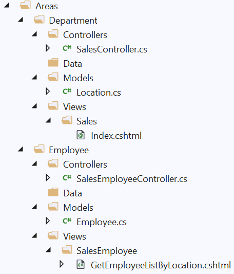 ASP.NET Core MVC multiple area