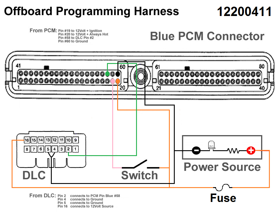 Harness wiring diagram