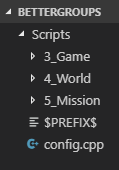 Unpacked Mod Folder Structure