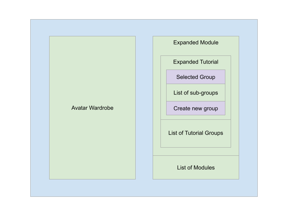 Dashboard Tutor Page #4