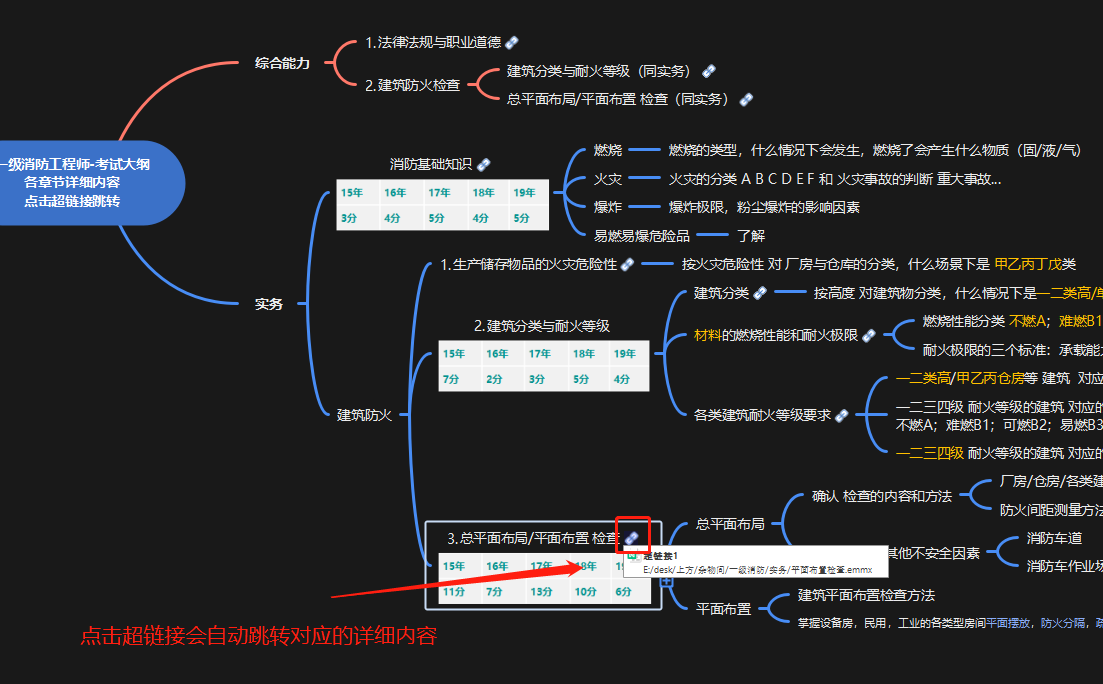 点击超链接跳转详情