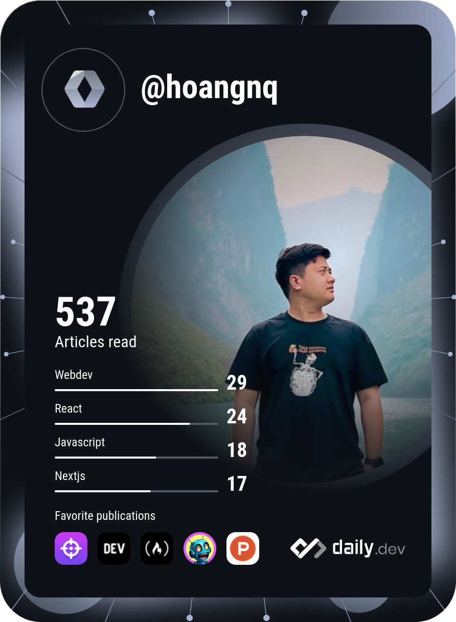 Nguyen Quang Hoang's Dev Card