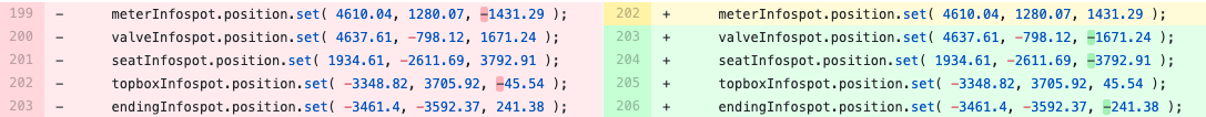 migration from r11->r12