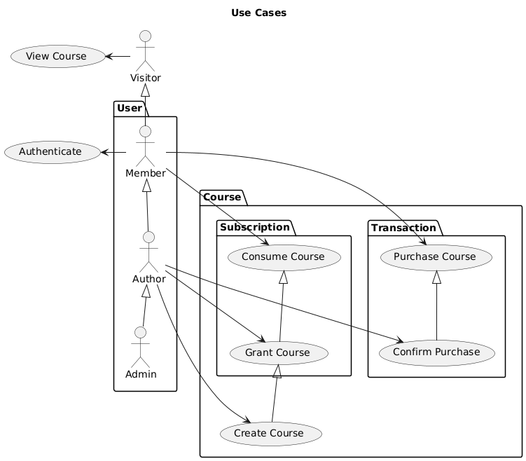 Use Cases