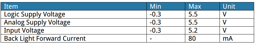 TFT105-Absolute_Maximum_Ratings.png 