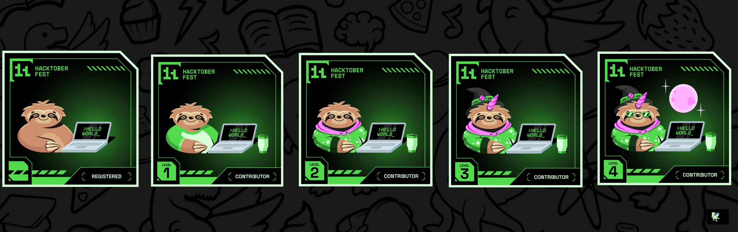 An image of @prashantrai30's Holopin badges, which is a link to view their full Holopin profile