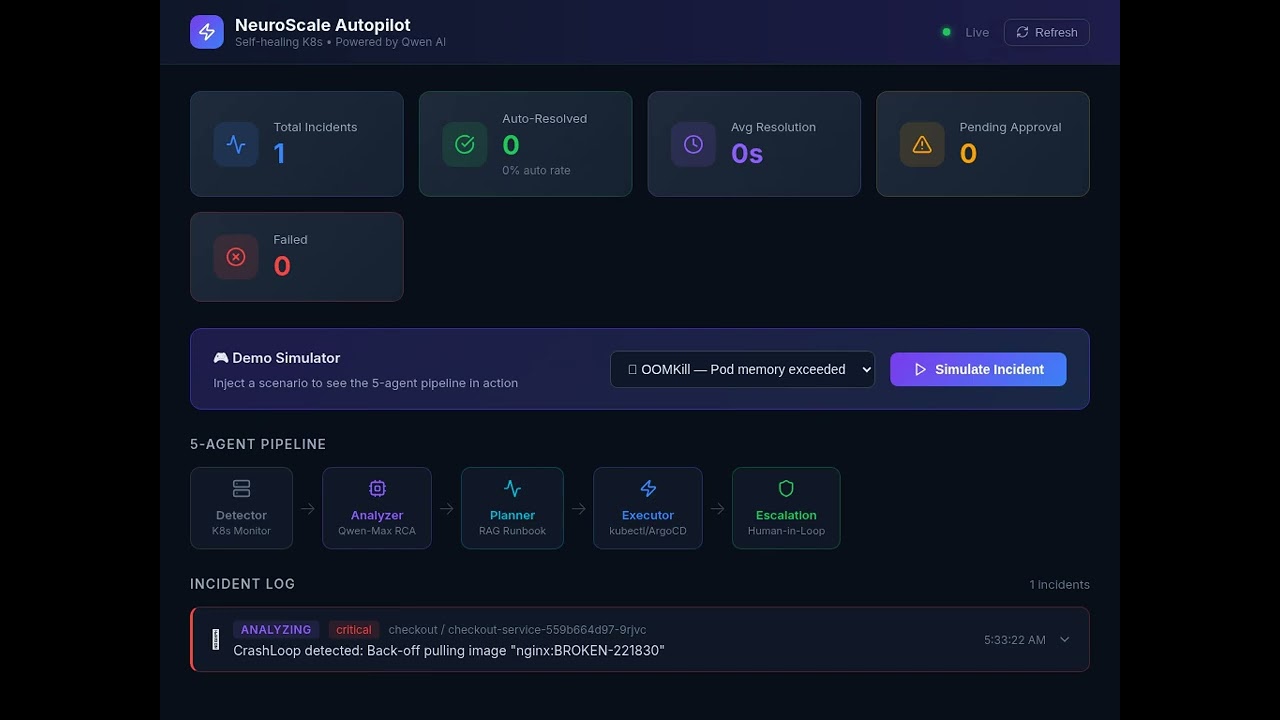 NeuroScale Autopilot Demo