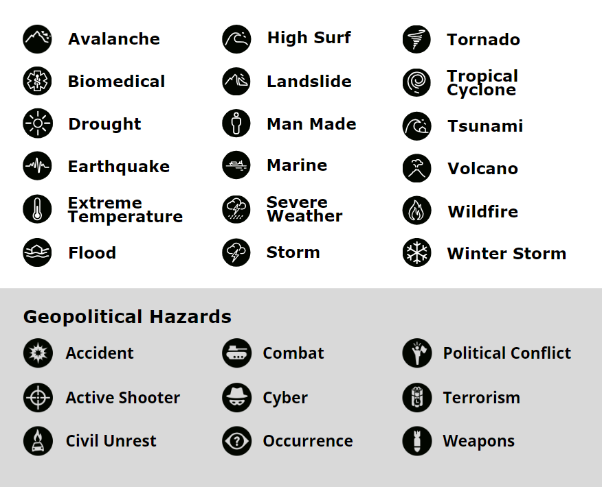 A screenshot of a chart Description automatically generated